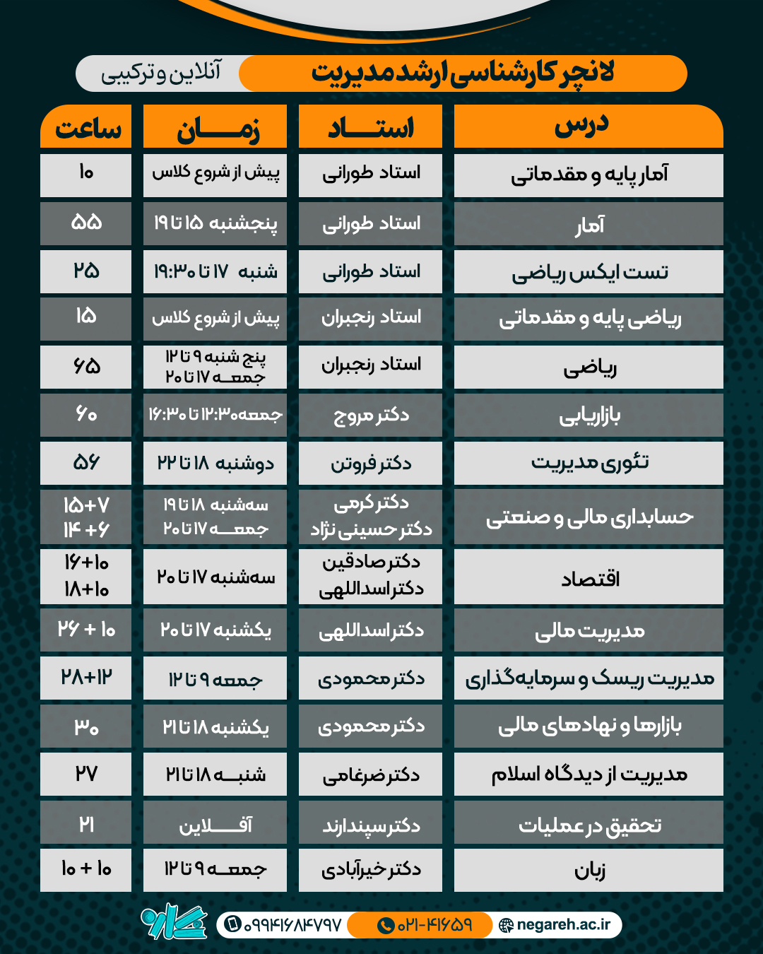 برنامه لانچر کارشناسی ارشد مدیریت