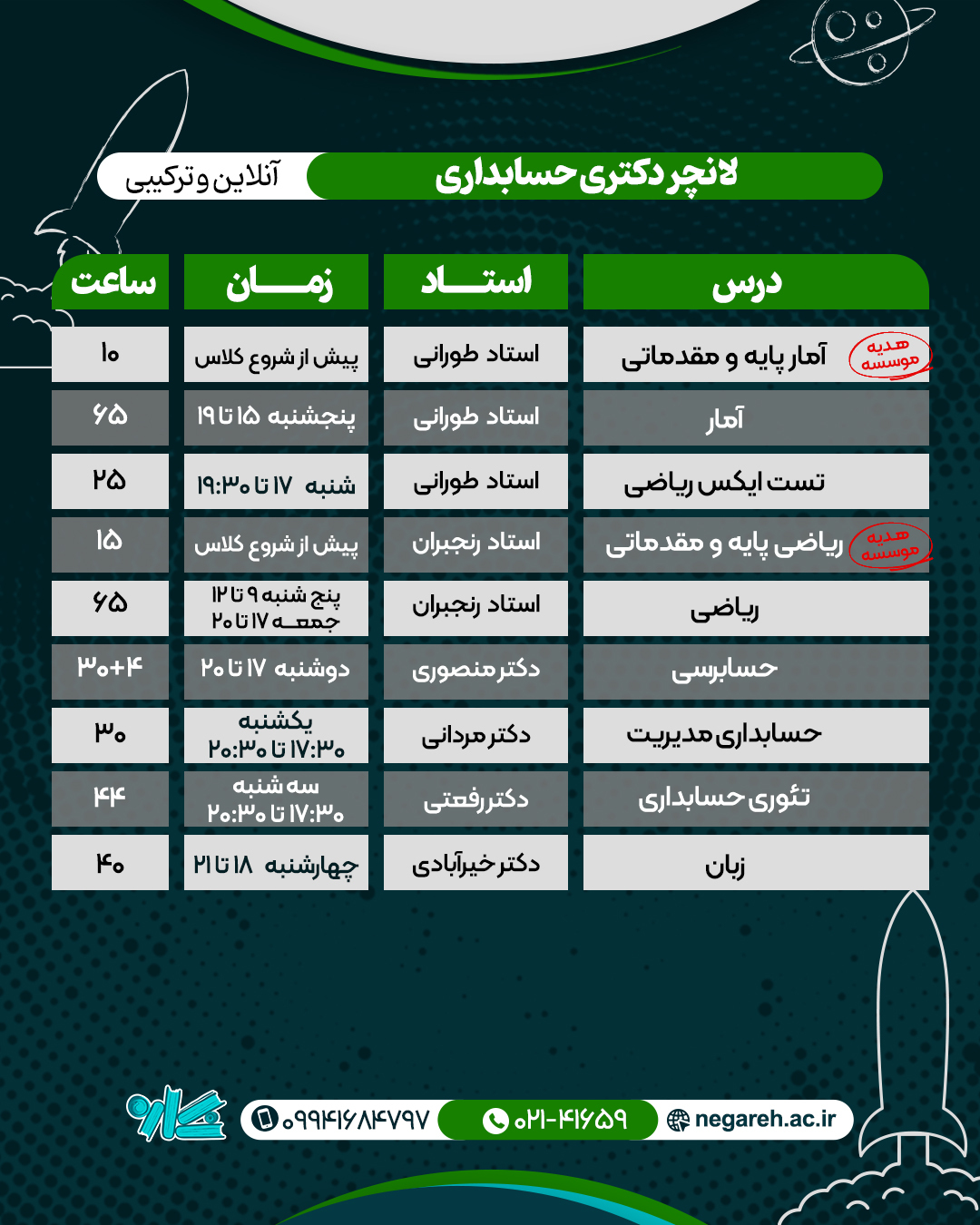 برنامه لانچر دکتری حسابداری