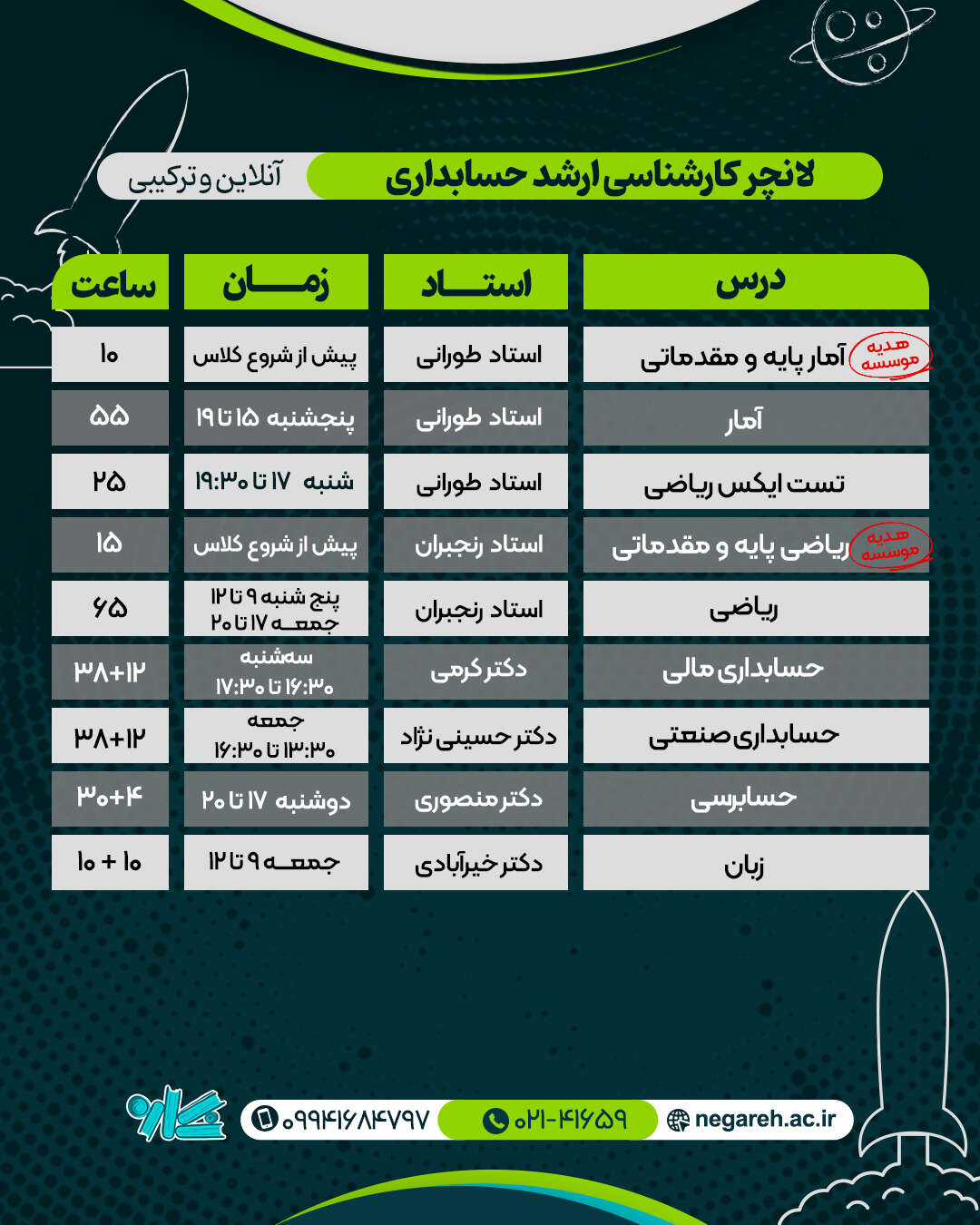 برنامه لانچر کارشناسی ارشد حسابداری