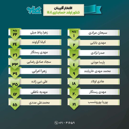 ارشد-حسابداری
