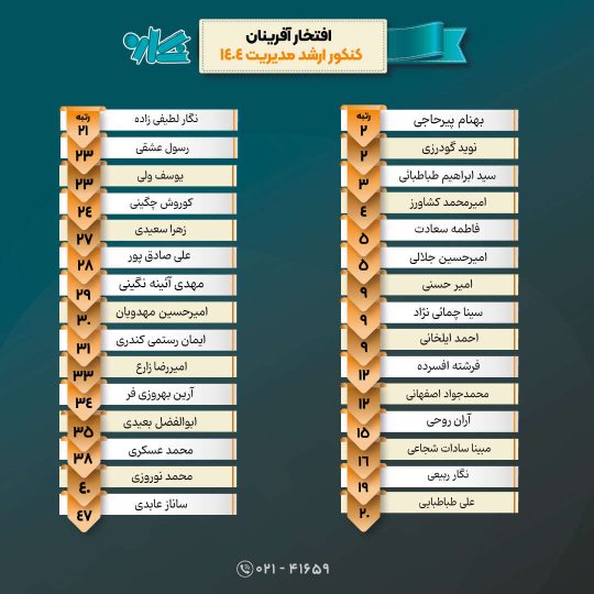 ارشد-مدیریت
