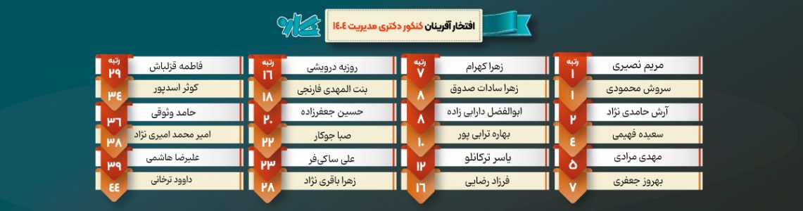 دکتری-مدیریت