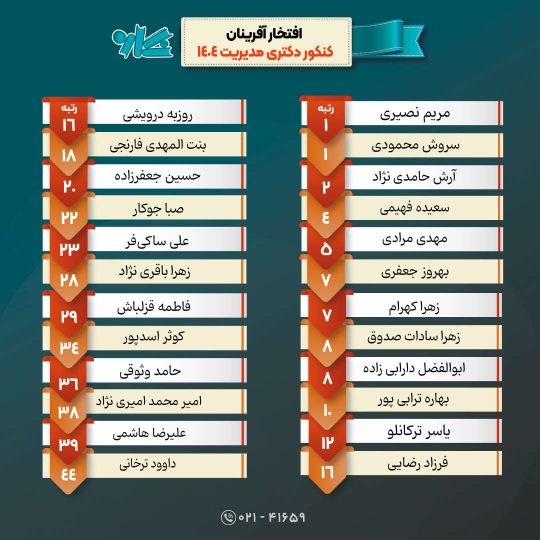 دکتری-مدیریت